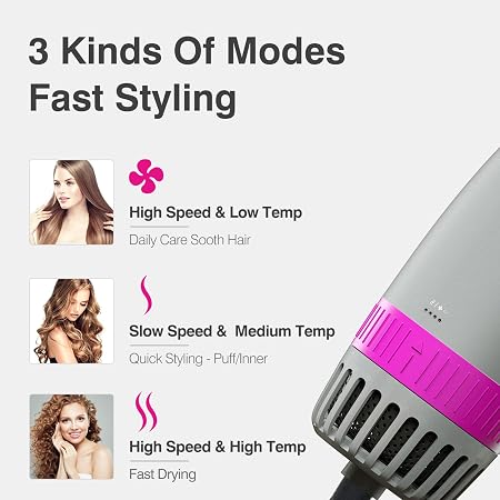 One Step Brush Lylabeauty