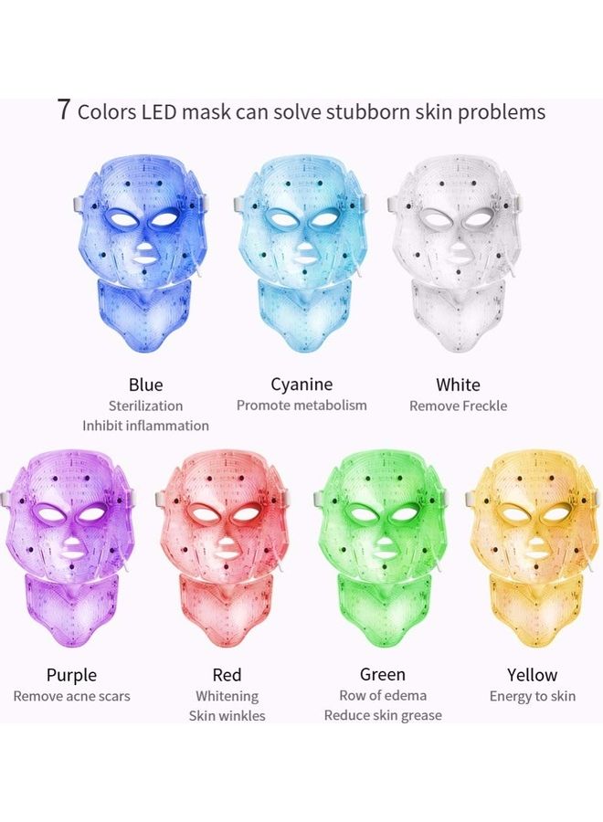 LED Photon Rejuvenation Face Mask Lyla Beauty