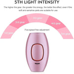 IPL Hair Removal Device Lyla Beauty