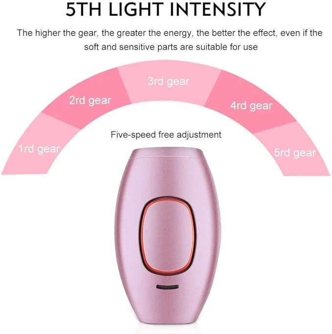 IPL Hair Removal Device Lyla Beauty
